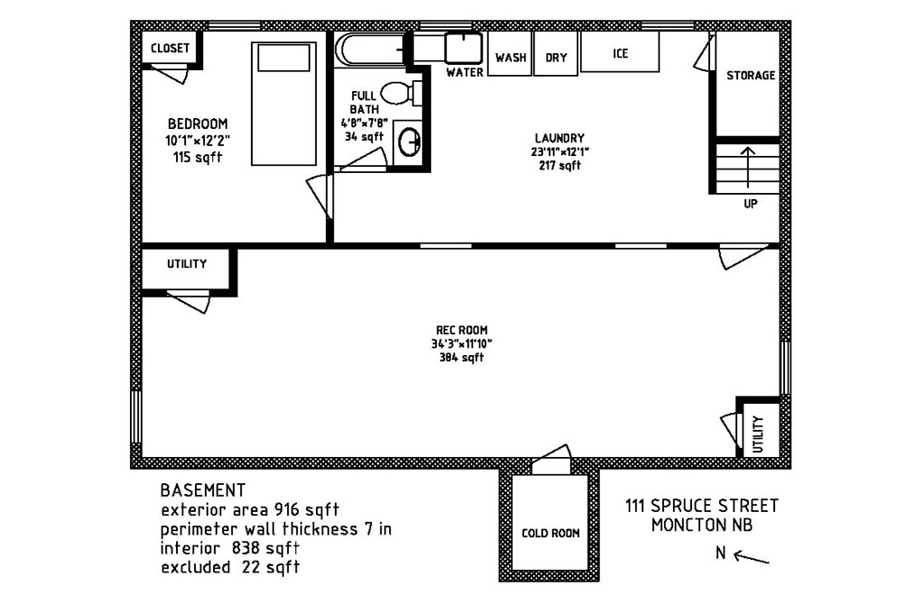 Additional property view